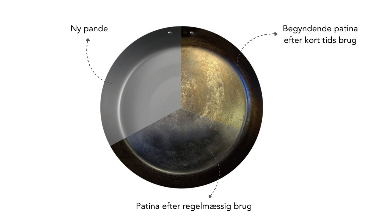 Patina auf einer SCANPAN Black Iron Bratpfanne